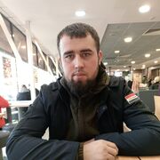 ���������� ������, ���� ������� ���������, 28 ���, ������������ ��� ������, ����� � ���������