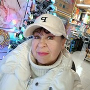 ���������� ���������, ���� ������� �����, 55 ���, ������������ ��� c�������� ���������