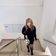 ���������� ������������, �����