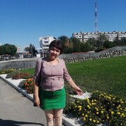 ���������� ���������, ���� ������� �������, 58 ���, ������������ 