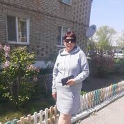 ���������� �����������, ���� ������� �����, 47 ���, ������������ ��� c�������� ���������, ���������