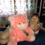 ���������� ���������, ���� ������� ����, 58 ���, ������������ ��� ������, ����� � ���������, ���������