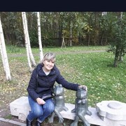 ���������� �����-���������, ���� ������� ��������, 55 ���, ������������ ��� ����� � ���������, c�������� ���������