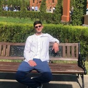 ���������� ���������, ���� ������� ����, 28 ���, ������������ ��� ������, ����� � ���������