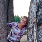 ���������� �������, ���� ������� ����, 64 ����, ������������ 