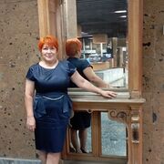 ���������� ������������, ���� ������� �������, 55 ���, ������������ ��� ������, ����� � ���������