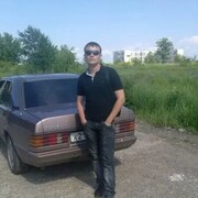 ���������� ���������, ���� ������� ������, 42 ����, ������������ ��� ������, ����� � ���������, c�������� ���������, ���������