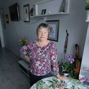 ���������� ���������, ���� ������� �������, 66 ���, ������������ ��� c�������� ���������, ���������