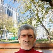 ���������� ������, ���� ������� Garib, 59 ���, ������������ ��� ������, ����� � ���������, ���������