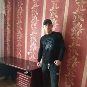 ���������� ���������, ���� ������� Denis, 39 ���, ������������ ��� ������, ����� � ���������