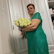 ���������� ������ ��������, ���� ������� �����, 53 ����, ������������ ��� ������, ����� � ���������