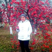 ���������� ������, ���� ������� ������, 54 ����, ������������ ��� ������, ����� � ���������, c�������� ���������