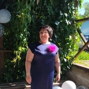 ���������� �����, ���� ������� �����, 50 ���, ������������ ��� ������, ����� � ���������, c�������� ���������