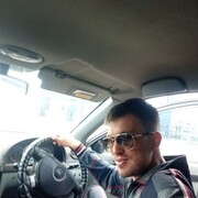 ���������� ������, ���� ������� Nikolas, 35 ���, ������������ ��� ������, ����� � ���������, c�������� ���������, ���������