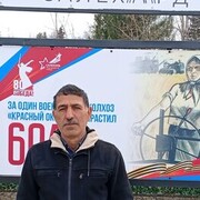 ���������� ��������, ���� ������� ����, 55 ���, ������������ ��� ������, ����� � ���������, c�������� ���������