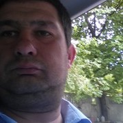  ,   Jora, 41 ,  