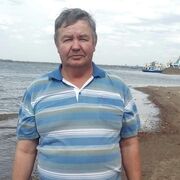   ,   Niaz, 64 ,   c 
