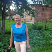 ���������� ������, ���� ������� ����, 64 ����, ������������ ��� ������, ����� � ���������, c�������� ���������