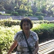 ���������� ��������������, ���� ������� ����, 67 ���, ������������ ��� ����� � ���������, c�������� ���������