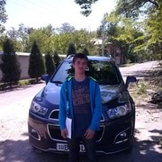 ���������� ������, ���� ������� ����, 29 ���, ������������ ��� ������