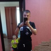 ���������� ��������, ���� ������� ��������, 29 ���, ������������ ��� ������, ����� � ���������, c�������� ���������, ���������