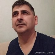 ���������� ������, ���� ������� Ararat, 59 ���, ������������ ��� ������, ����� � ���������, c�������� ���������