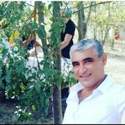 ���������� ������, ���� ������� Elyar, 52 ����, ������������ ��� c�������� ���������