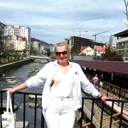 ���������� ����, ���� ������� ���������, 61 ���, ������������ ��� ����� � ���������