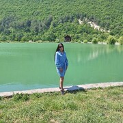  ,   Gulya, 35 ,   