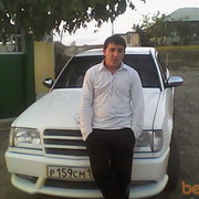 ,   Petruha13, 35 ,   