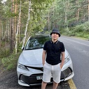 ���������� ������, ���� ������� ������, 29 ���, ������������ ��� ������, ����� � ���������, ���������