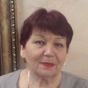 ���������� ������, ���� ������� ����, 66 ���, ������������ ��� ����� � ���������