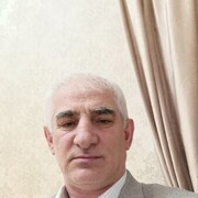  Ra's al Khaymah,  , 53