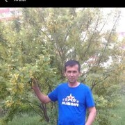 ���������� �������, ���� ������� Adahamjon, 43 ����, ������������ ��� ������, ����� � ���������