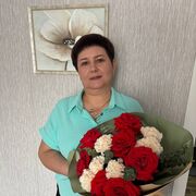 ���������� �����������, ���� ������� ����, 54 ����, ������������ ��� ������, ����� � ���������