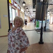 ���������� �����-���������, ���� ������� ������, 64 ����, ������������ ��� ������, ����� � ���������, ���������