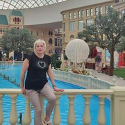 �����, ������������