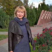 ���������� �����, ���� ������� �������, 64 ����, ������������ 