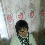 ���������� ���������, ���� ������� �������, 64 ����, ������������ 