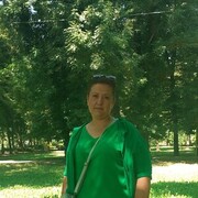 ���������� ���������, ���� ������� �����, 42 ����, ������������ ��� ����� � ���������, ���������