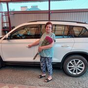 ���������� ������, ���� ������� �������, 65 ���, ������������ ��� c�������� ���������