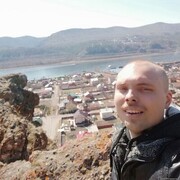 ���������� ����������, ���� ������� ������, 31 ���, ������������ ��� ������, ����� � ���������, c�������� ���������