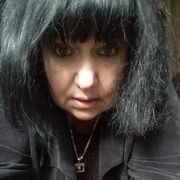 ���������� �����������, ���� ������� ����, 61 ���, ������������ ��� ������, ����� � ���������