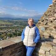  ,   Svetik, 54 ,   c 