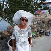 ���������� ������, ���� ������� �������, 58 ���, ������������ ��� ������, ����� � ���������, c�������� ���������