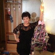 ���������� ������, ���� ������� ������, 58 ���, ������������ ��� ������, ����� � ���������, c�������� ���������