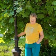 ���������� ������, ���� ������� ������, 68 ���, ������������ ��� ����� � ���������, c�������� ���������