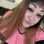 ���������� ������������, ���� ������� ��������, 0 ���, ������������ ��� ������, ����� � ���������