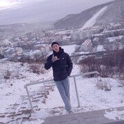 ���������� �����, ���� ����� ����, 20 ���, ������������ ��� ������, ����� � ���������