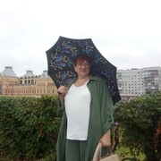 ���������� ������-��-����, ���� ������� ������, 55 ���, ������������ ��� c�������� ���������